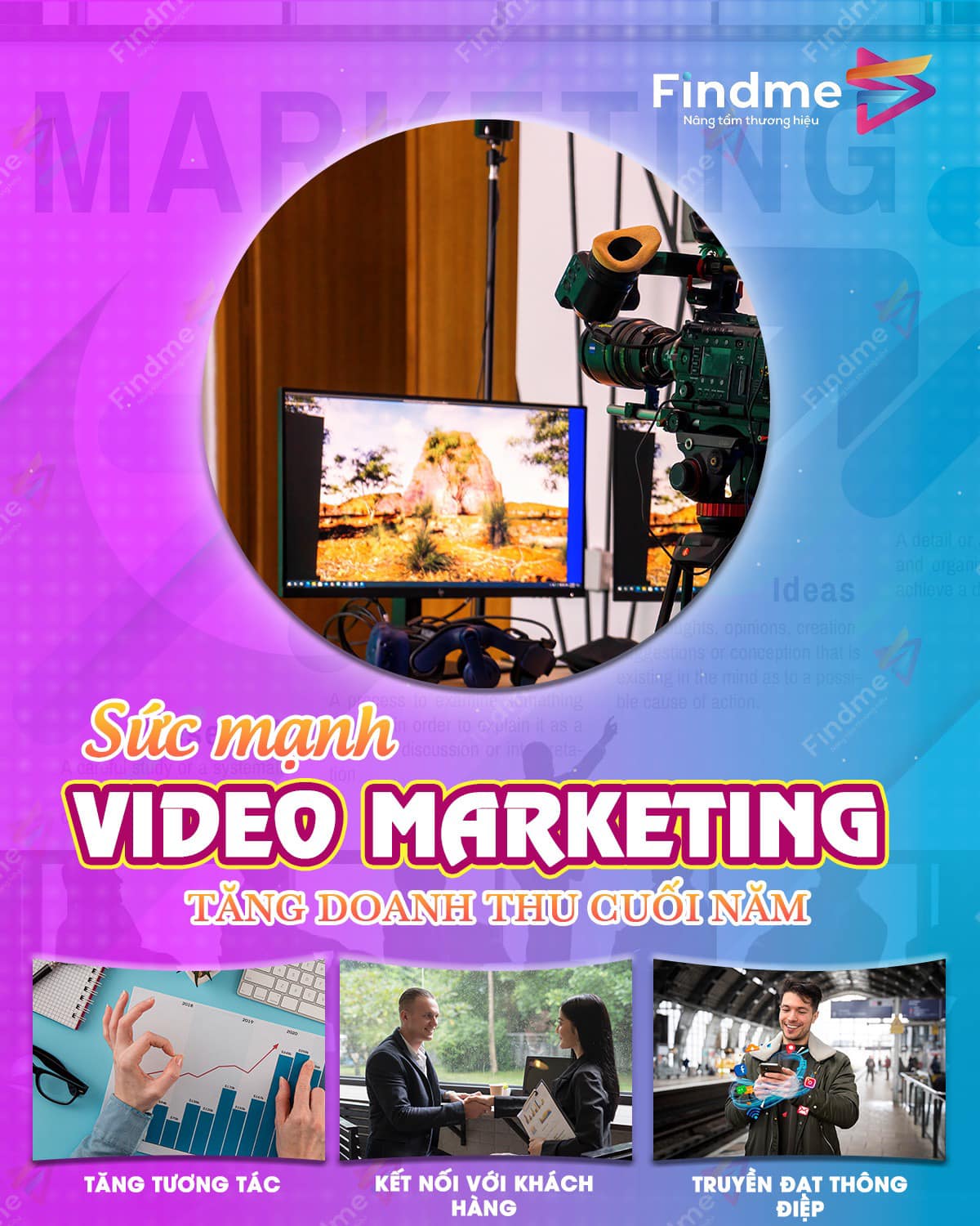 sức mạnh của video marketing