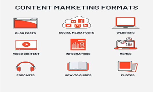 Các loại Content phổ biến trong Content Marketing