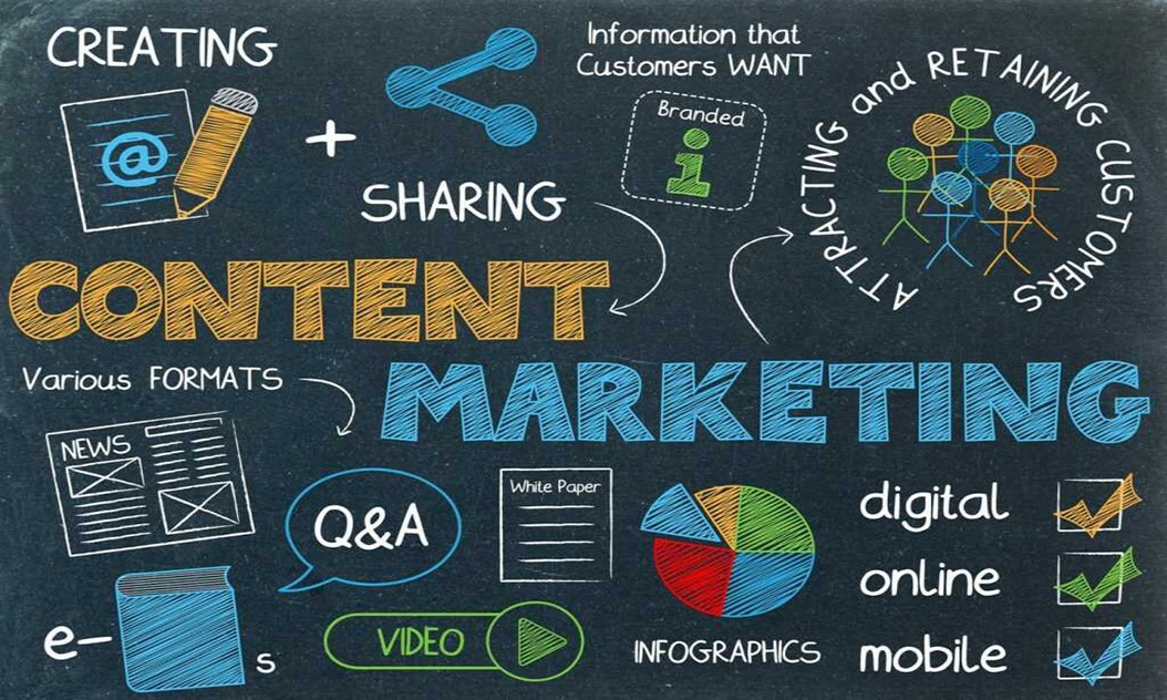 Content Marketing là một chìa khoá dẫn đến thành công trong trực tuyến