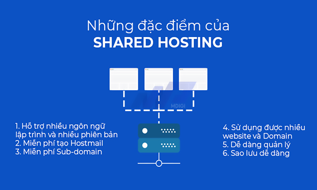Các đặc điểm của Shared hosting