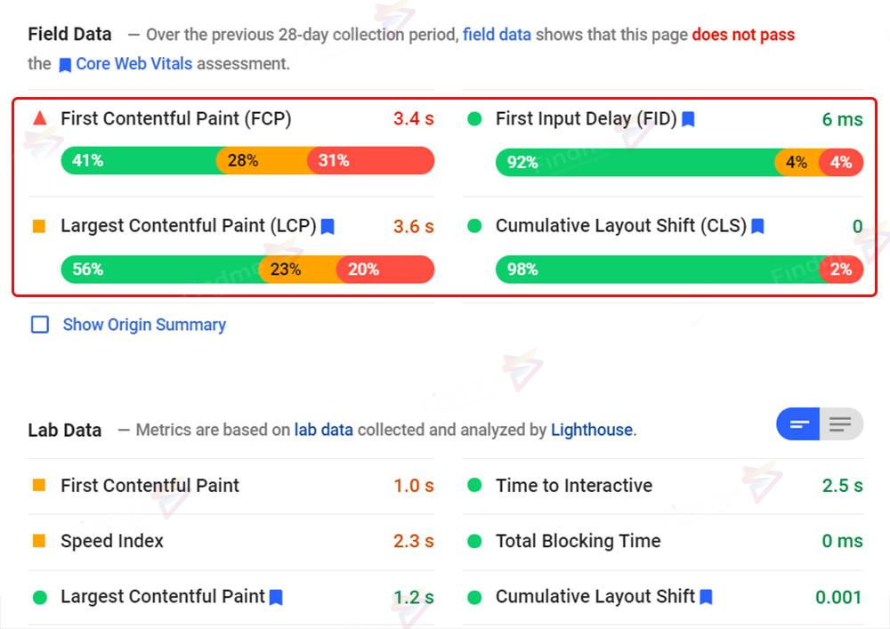 Page-speed-insights-field-data