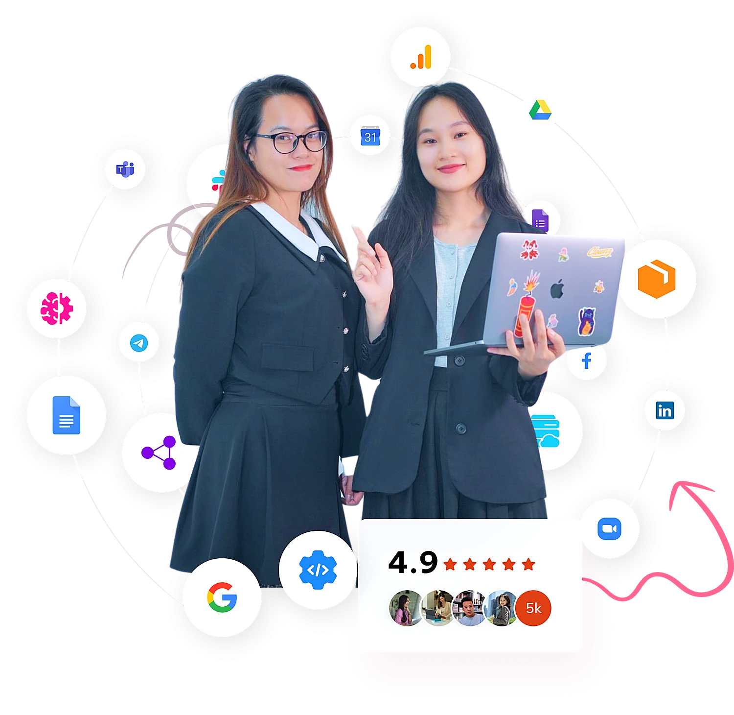 Đội ngũ tư vấn Media Findme